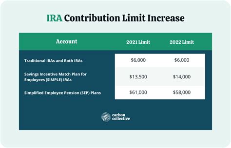 On ira 2025 To𝚛rent